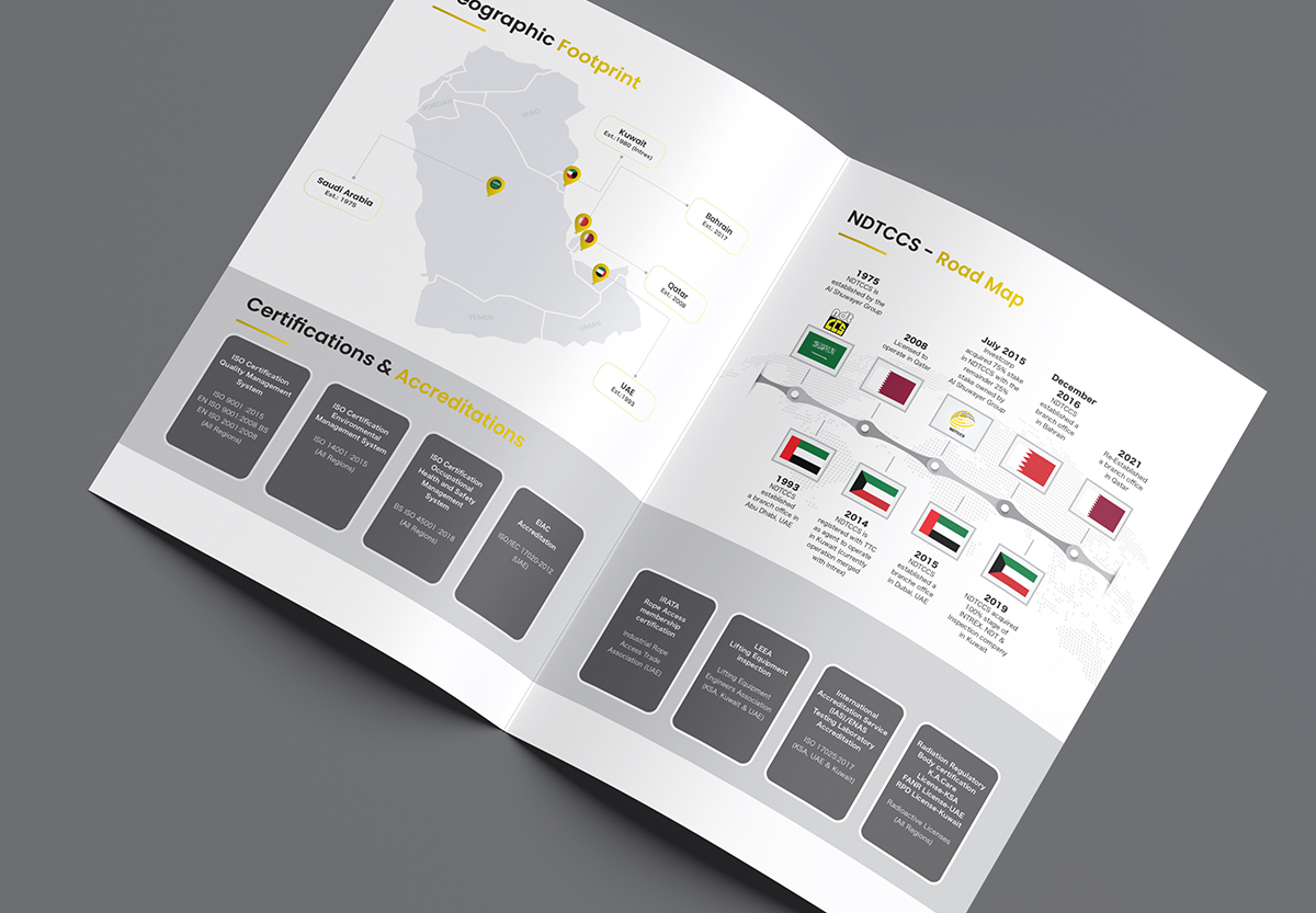 Company Profile Design for NDTCCS